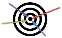 image of target with four colored arrows pointed at the center