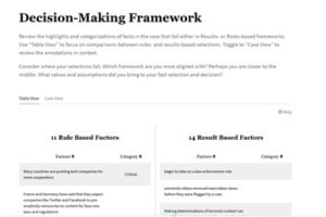 screen shot of instructions for the the decision-making framework