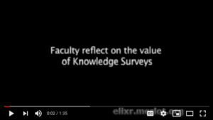 screenshot of opening slide stating "Faculty reflect on the value of knowledge surveys"