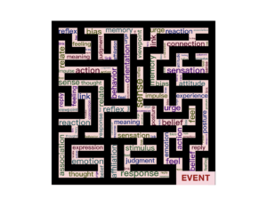 Image of a maze on a black background with each branch of the maze showing different words such as "response, meaning, bias, memory." credit: Image by John Hain from Pixabay
