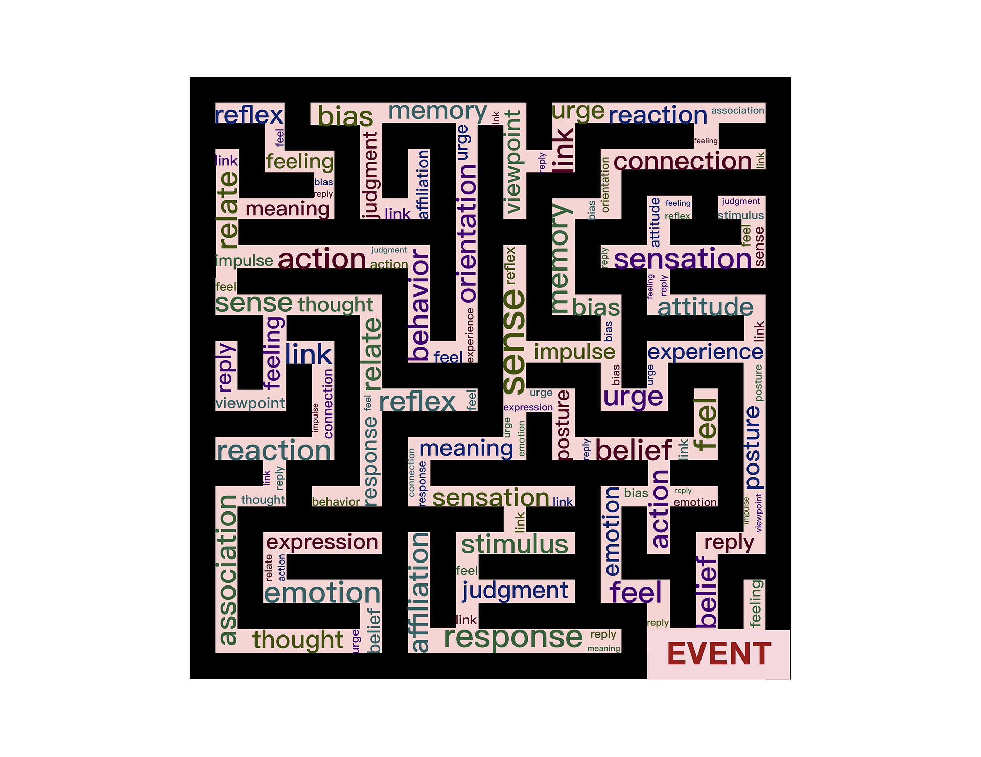 Image of a maze on a black background with each branch of the maze showing different words such as "response, meaning, bias, memory." credit: Image by John Hain from Pixabay