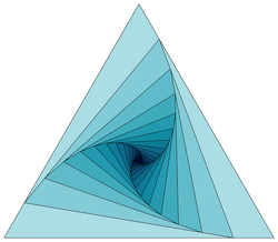 Rotating triangle